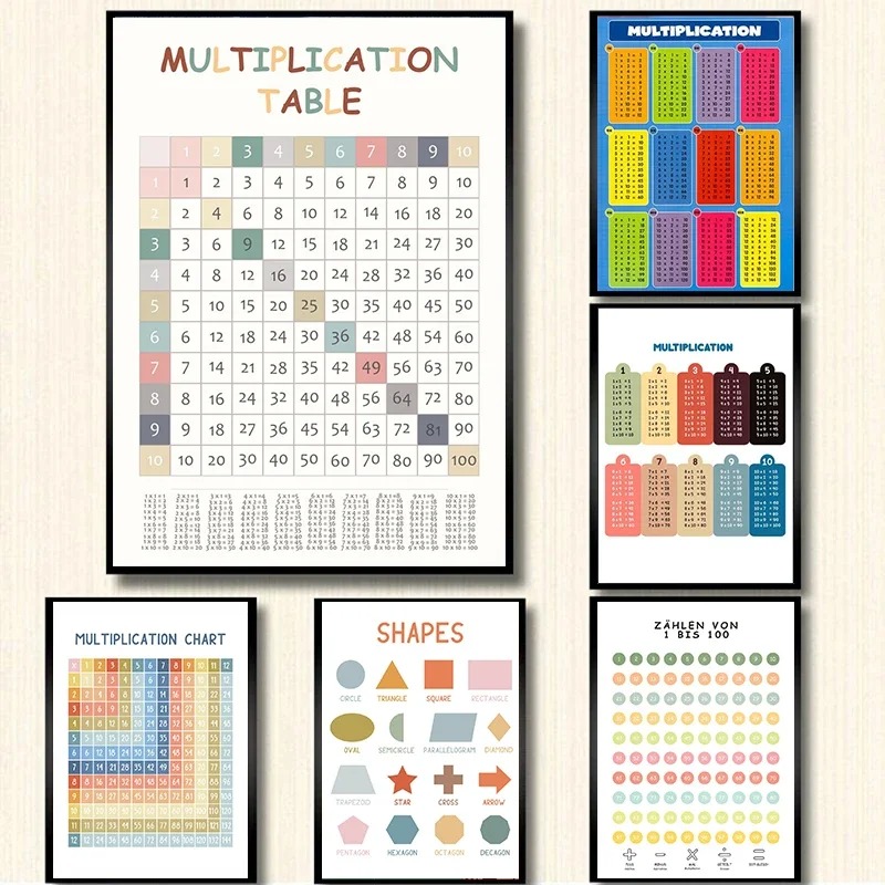 Kids Education Charts - 子供部屋の数学のポスター,キャンバスの絵画,壁の芸術の装飾,印刷された時間のテーブルグラフ,掛け布団,クラスの部屋,1-12