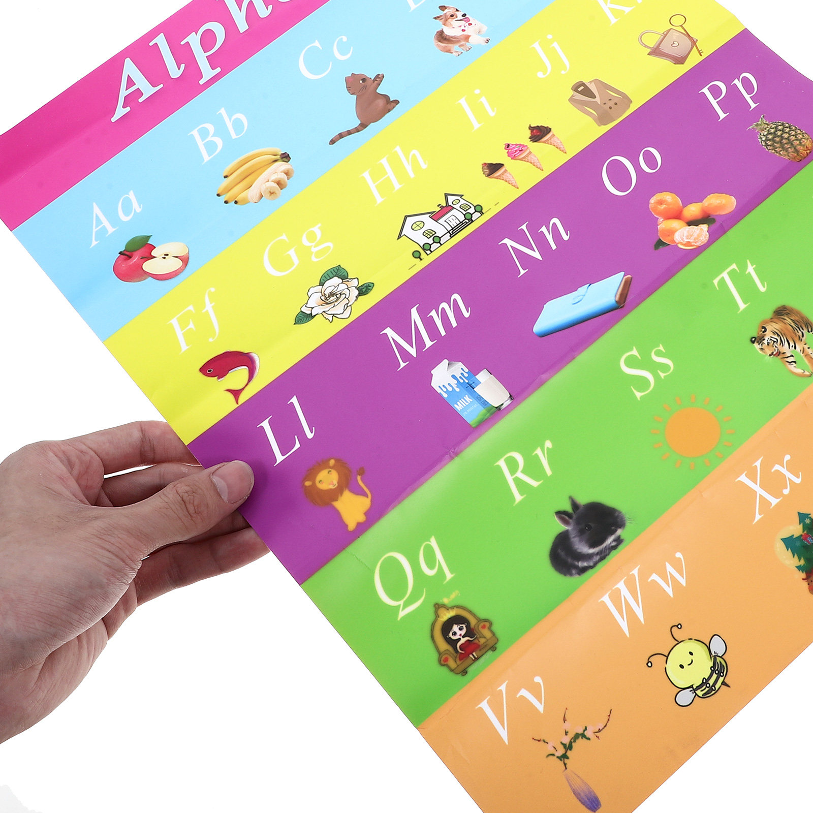自己粘着式子供用アルファベットチャート 早期教育ポスター 3 - Kids Education Charts のレビューと価格