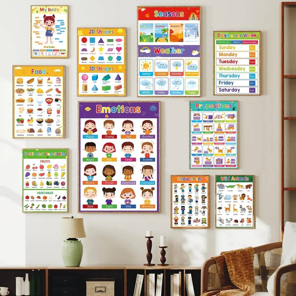 カラフルな幼児向け教育チャートマット紙ポスター季節形態天気語 - Kids Education Charts のレビューと価格
