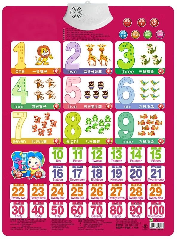 子供のための数字学習カードブック,赤ちゃんの音のウォールチャ - Kids Education Charts のレビューと価格