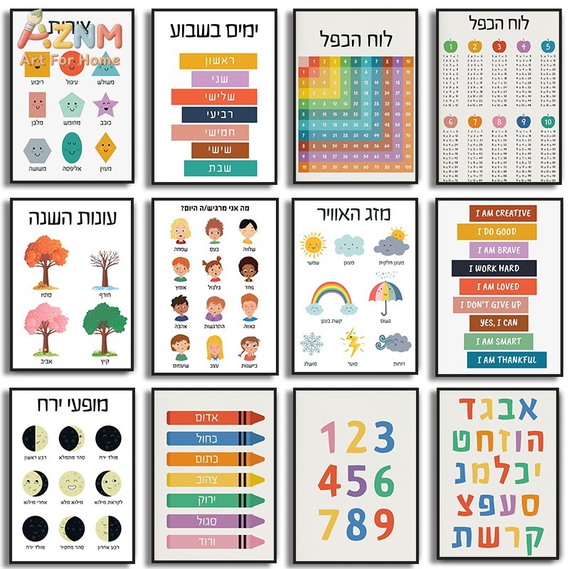 AZNM ヘブライ語教育キッズキャンバスウォールアート アル - Kids Education Charts のレビューと価格