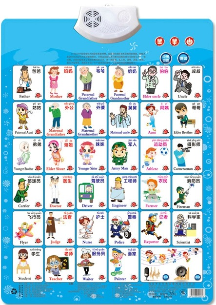 子供のための電子ジョブフィギュア,ストーリーブック,学習,読 - Kids Education Charts のレビューと価格