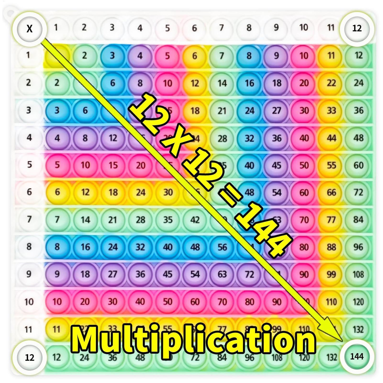 レインボーシリコン製掛け算フィジェットゲーム、子供、学生、教 - Kids Education Charts のレビューと価格
