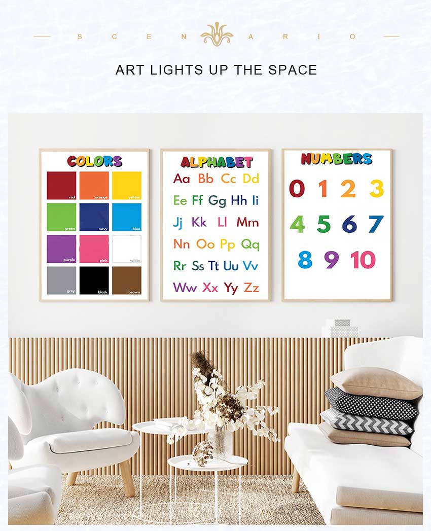 1枚のフレームレス子供用教育教室ポスター、アルファベット数字 - Kids Education Name のレビューと価格