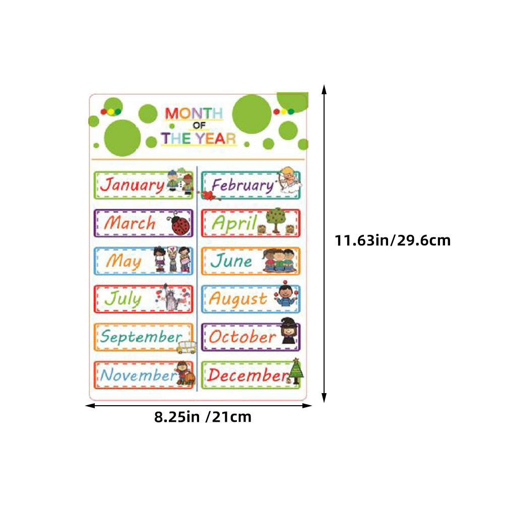12枚組 漫画風英語学習ポスター 子供向け就学前ウォールチャ - Kids Education Charts のレビューと価格